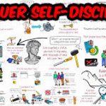 Building Self-Discipline: Tips and Tricks That Work