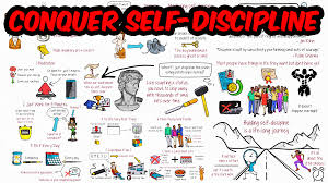 Building Self-Discipline: Tips and Tricks That Work